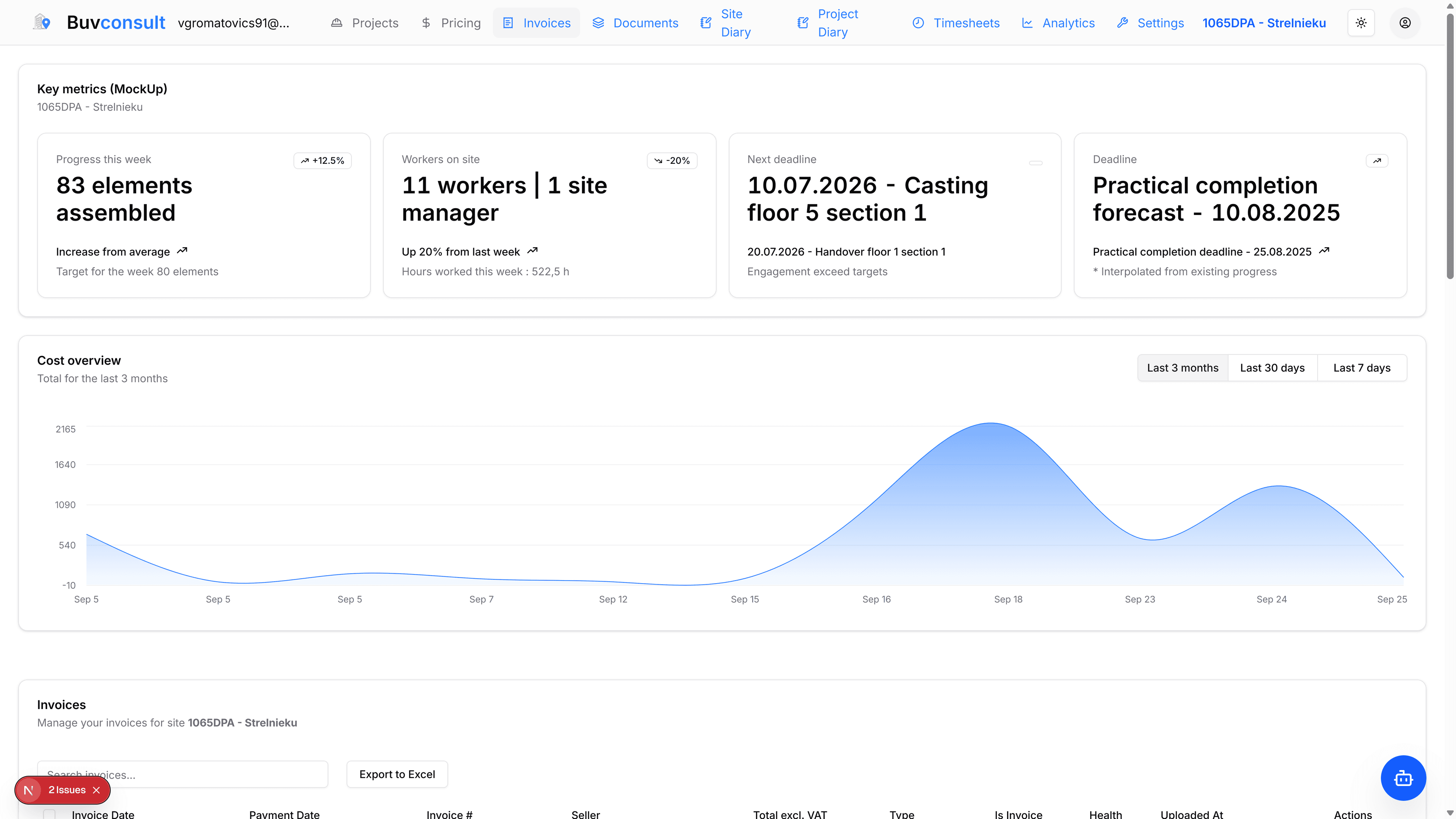 Buvconsult dashboard preview